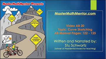MasterMathMentor AB20 - Curve Sketching