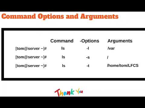 Basic Command Options and Arguments in Linux #commandandconquer #linux #redhat