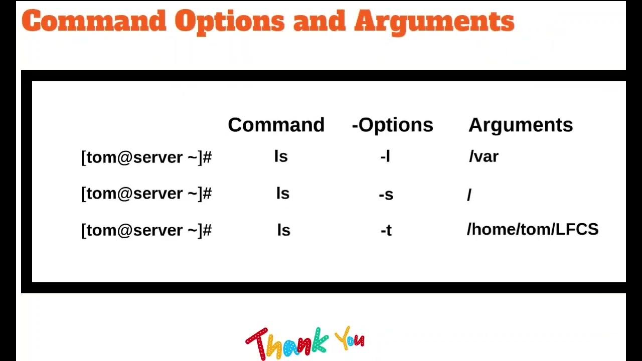 Basic command options and arguments in linux commandandconquer linux