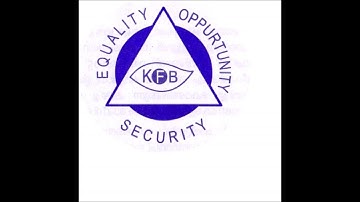 How to configor lazarillo and use