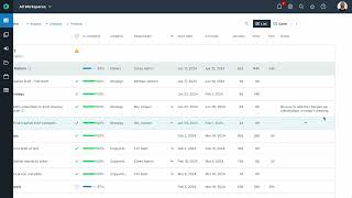 Projects Module Overview
