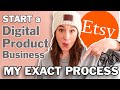 WHAT I WOULD DO if I were going to start an Etsy Digital Products Business in 2022 💵 (STEP BY STEP)