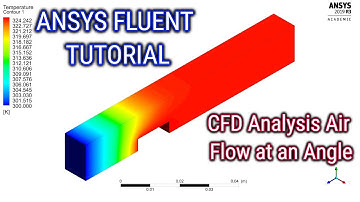 ANSYS Fluent Tutorial | CFD Analysis of Air Flow at an Angle | Change Velocity in Angle of Attack