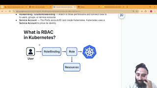 Day 74 Kubernetes with RBAC 