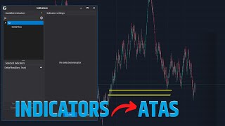 How to Add Indicators to ATAS Platform: Previous Method
