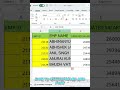HOW TO USE CLIPBOARD AND FONT