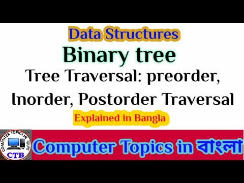 Binary tree //Tree Traversal: preorder, Inorder, Postorder Traversal ...