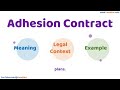 Adhesion Contract Meaning Legal Context & Example Legal Terms Simplified @LawMint