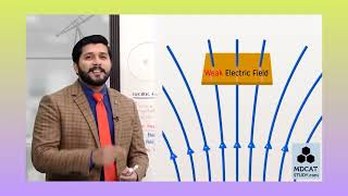 Celebrity ELECTRIC FIELD LINES BY HASSAN FAREED CLASS 12 Wealth