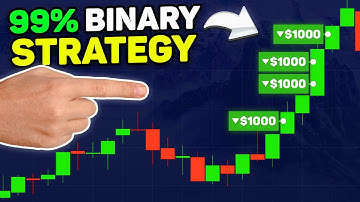 99% Binary Options STRATEGY from $3 to $9,000 Live Trade Pocket Option