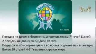 Карта путешествий FreeWorld