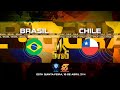 Mortal kombat 1  mk 5vs5  brasil vs chile