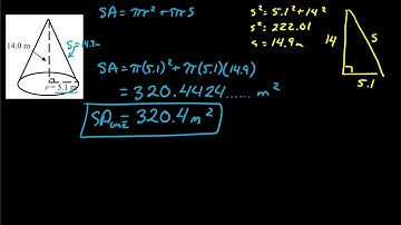 Math 10C: Surface Area of Cones