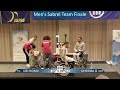 2022 IWAS Wheelchair Fencing World Cup I Eger, Hungary | Sabre & Foil Finales | Piste F2