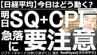 【日経平均－今日はどう動く？】明日はSQと米CPI、急落に要注意！　前日の米市場が堅調で、日経平均が上昇している。しかし短期的に、やや買われ過ぎの水準に来ている。明日のイベントでの急落可能性に要注意。