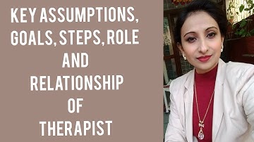 #MPCE-022, BLOCK-2, UNIT-4, Part 3 #IGNOU-#MAPC 2nd Yr, Group B, Counselling Psychology