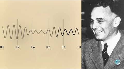 Pioneers of the EEG, episode 7: Alfred Lee Loomis