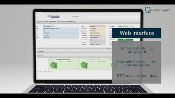 DDM Quick Clips - DDM Web Client