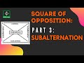 Understanding the Square of Opposition