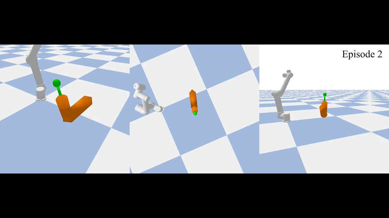 Manipulator Path Planning Through Diffusion Model - YouTube