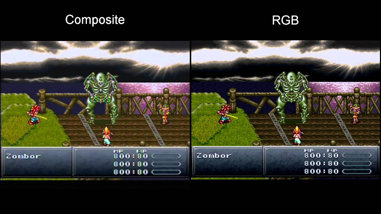 S Video Vs Composite Video S Video Vs Composite Video