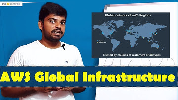 AWS Global Infrastructure | Regions Azs DCs | Cloud Computing | Rakesh Taninki | In Telugu