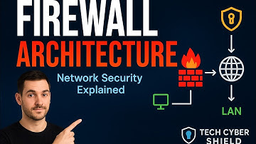 Firewall Architecture Explained | Network Security Tutorial for Beginners | Types of Firewalls |