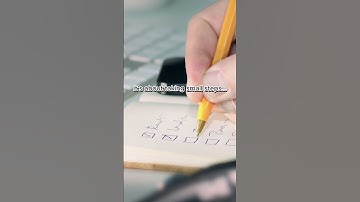 Kaizen - Get 1% better every day