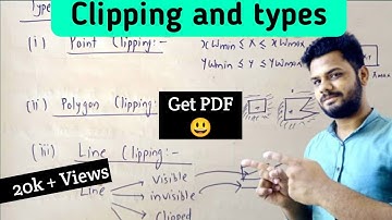 Clipping and types of clipping in computer graphics | Lec-26