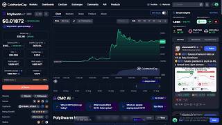 Details Is PolySwarm ($NCT) token Legit or Scam Update