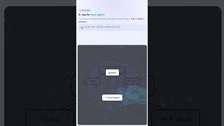 AI MCP trace #llm #ollama #code #programming #coding #aiagents #python