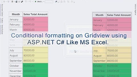 Apply formatting on Gridview based on condition Like Excel conditional formatting options.