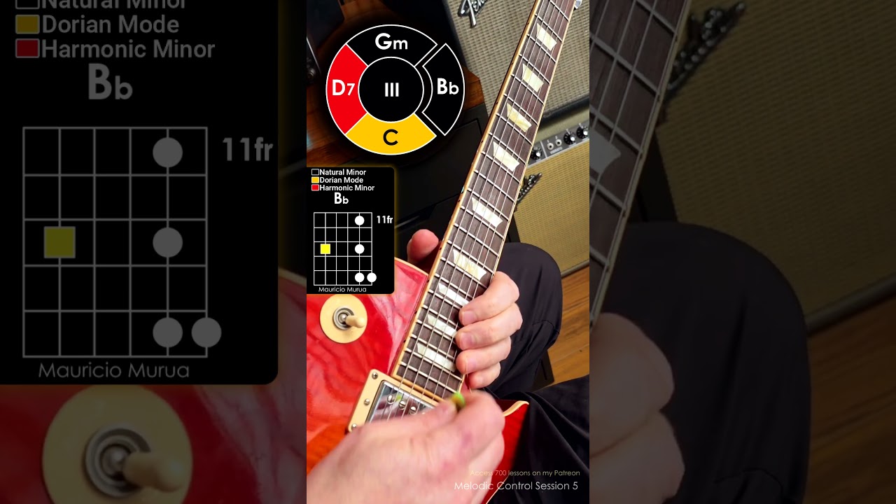 YouTube에서 Level up your guitar solos with this routine! Melodic Control Session 5 #guitar #guitarsolo 보기 YouTube에서 Level up your guitar solos with this routine! Melodic Control Session 5 #guitar #guitarsolo 보기