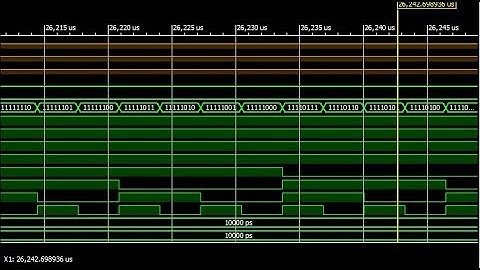 Xilinx Spartan6 FPGA - Simulate SD Card in ISE