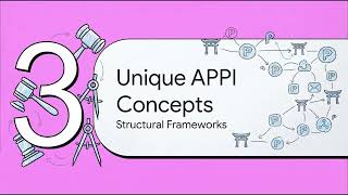 Full CIPP (Asia) - Section 11 - Evolution & Structure of the APPI (2015–2026 Reforms) Guide