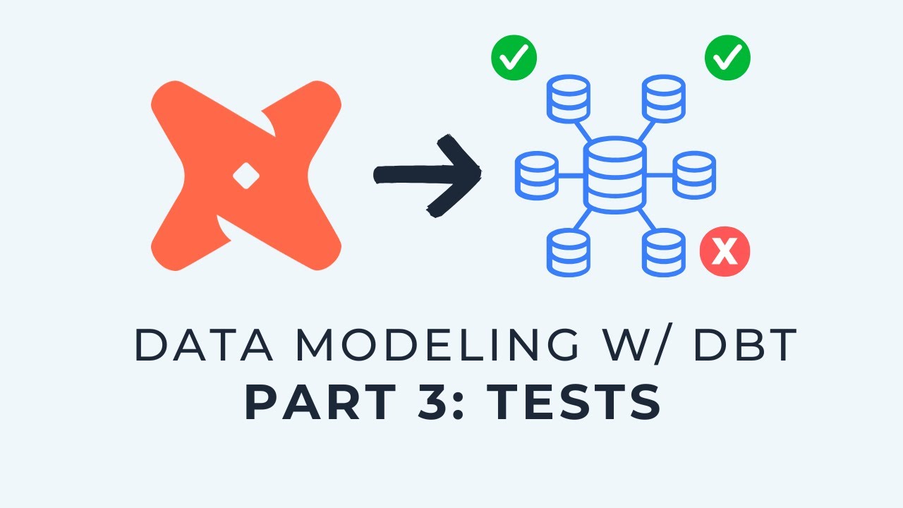 Creating a Data Model w/ dbt: Tests (Part 3/3)