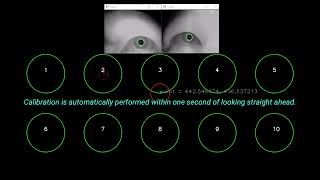 EyeTracking without Calibration