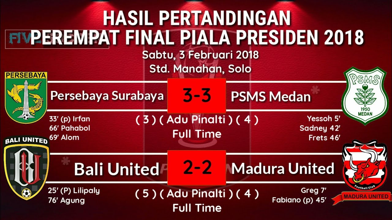 Hasil Bali united vs Madura United perempat final piala presiden 2018