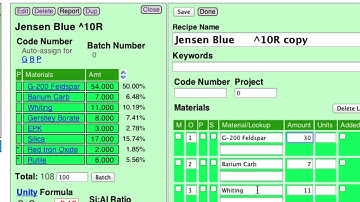 A Broken Glaze Meets Insight-Live and a Magic Material