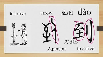 Learn Chinese from the origin: 到/“from...to” in Chinese/HSK 1 words/Beginners