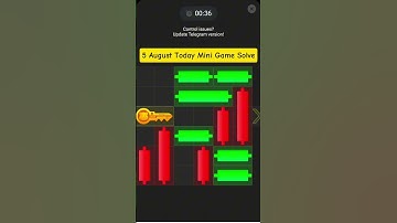 5 August Mini Game Puzzle Hamster Kombat | How to Solve Mini Game Puzzle Today