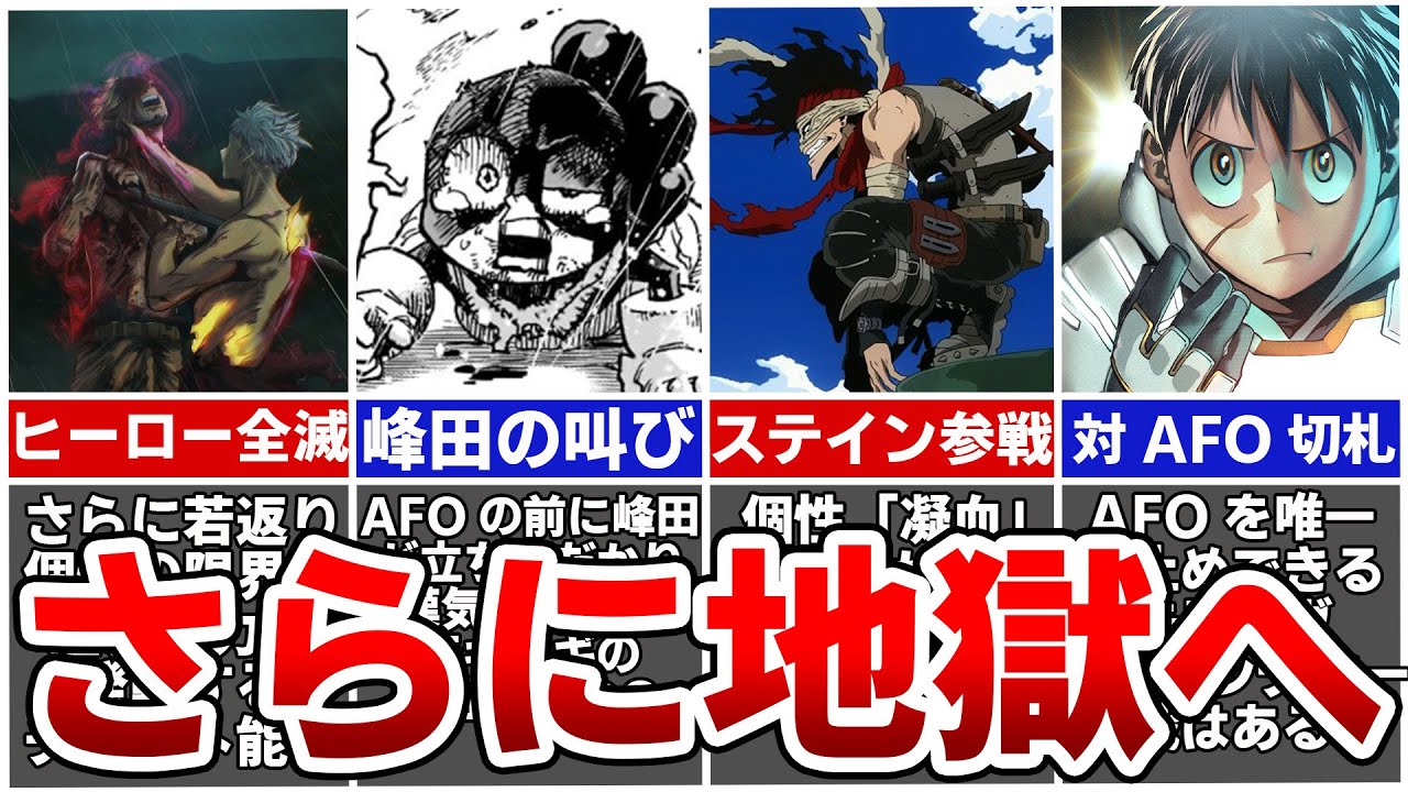 It's already too much hell, isn't it?【MHA】 - YouTube