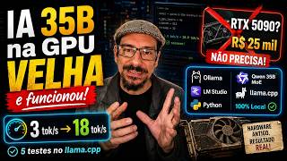 Rodando IA de 35B na sua GPU Velha (e funcionou bem e rápido)