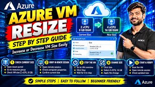 How to Resize Azure VM | 2 vCPU 8 GB to 4 vCPU 16 GB | Step-by-Step #azure #azureadmin 