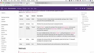 The Bootstrap Carousel Part 2