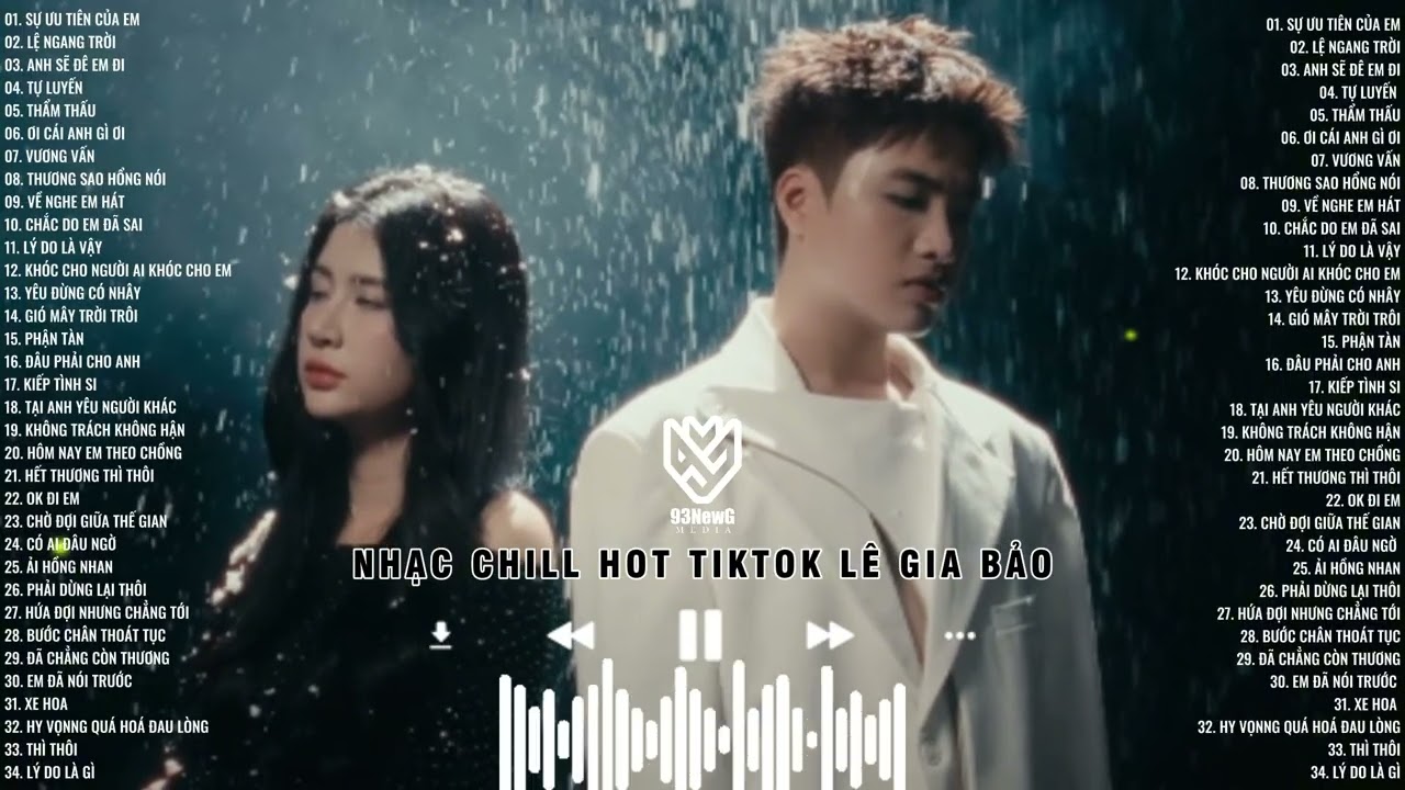 Sự Ưu Tiên Của Em Lofi - Lê Gia Bảo - Những Bản Nhạc Chill nhẹ Nhàng Hót Tiktok Nhất 2025