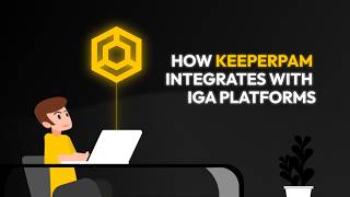 How Keeperpam Integrates With Iga Platforms