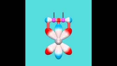 08- Interaction between Hydrogen HOMO and LUMO and Platinum d-orbitals