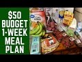 Budget 1-week meal plan -$4,500