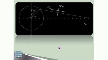 How to draw acceleration diagram using relative velocity method - Single slider crank mechanism rkl